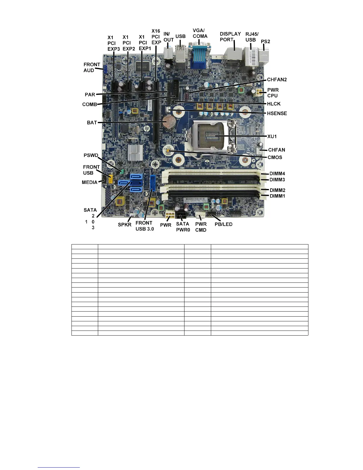 Page #4 background image