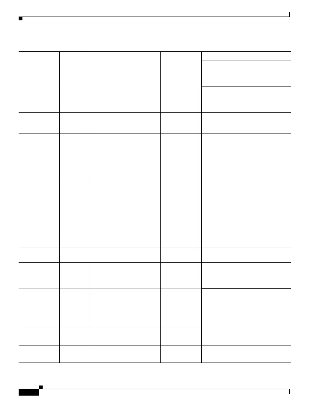 Page #264 background image