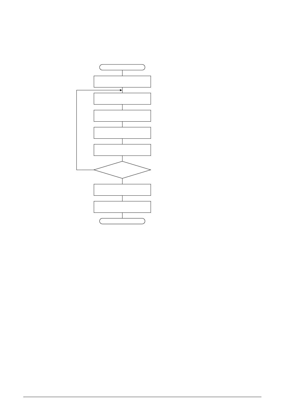 Page #448 background image