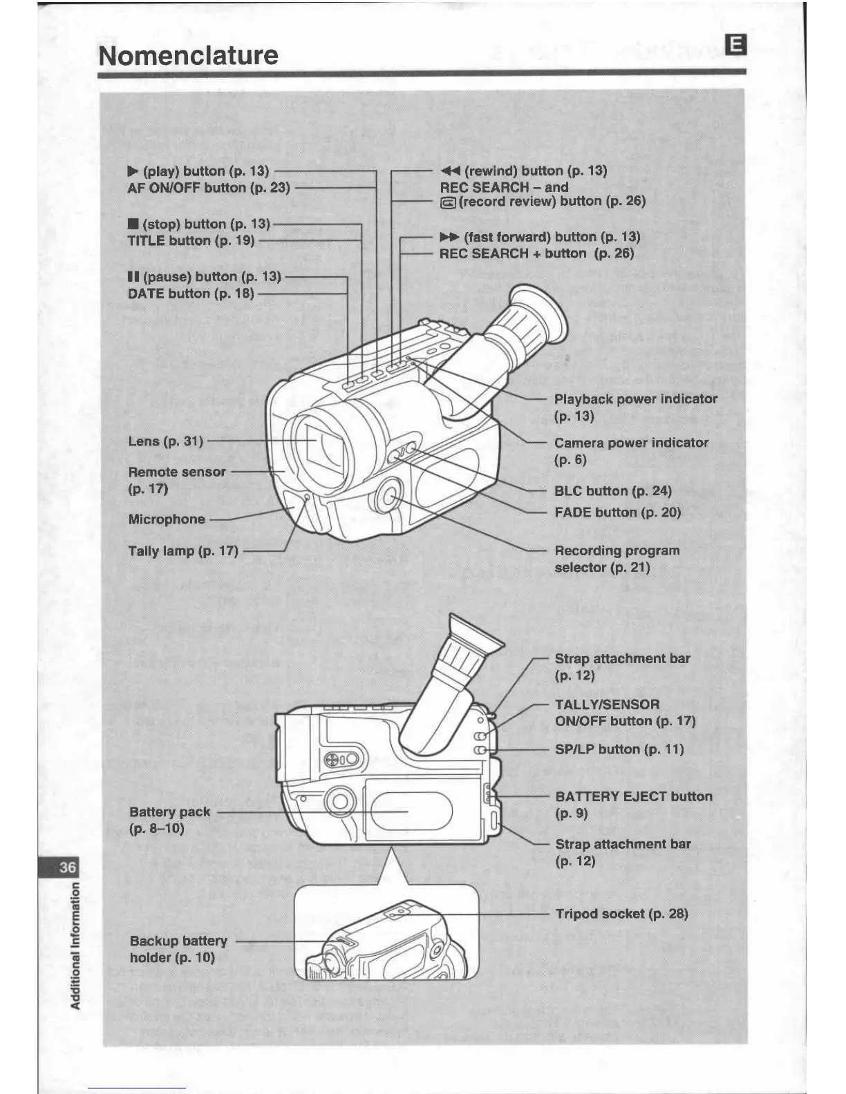 Page #36 background image