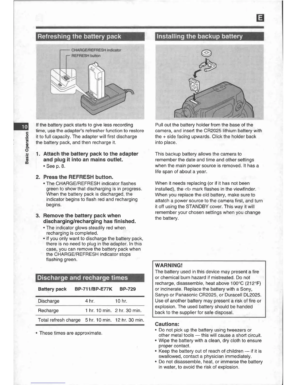 Page #10 background image