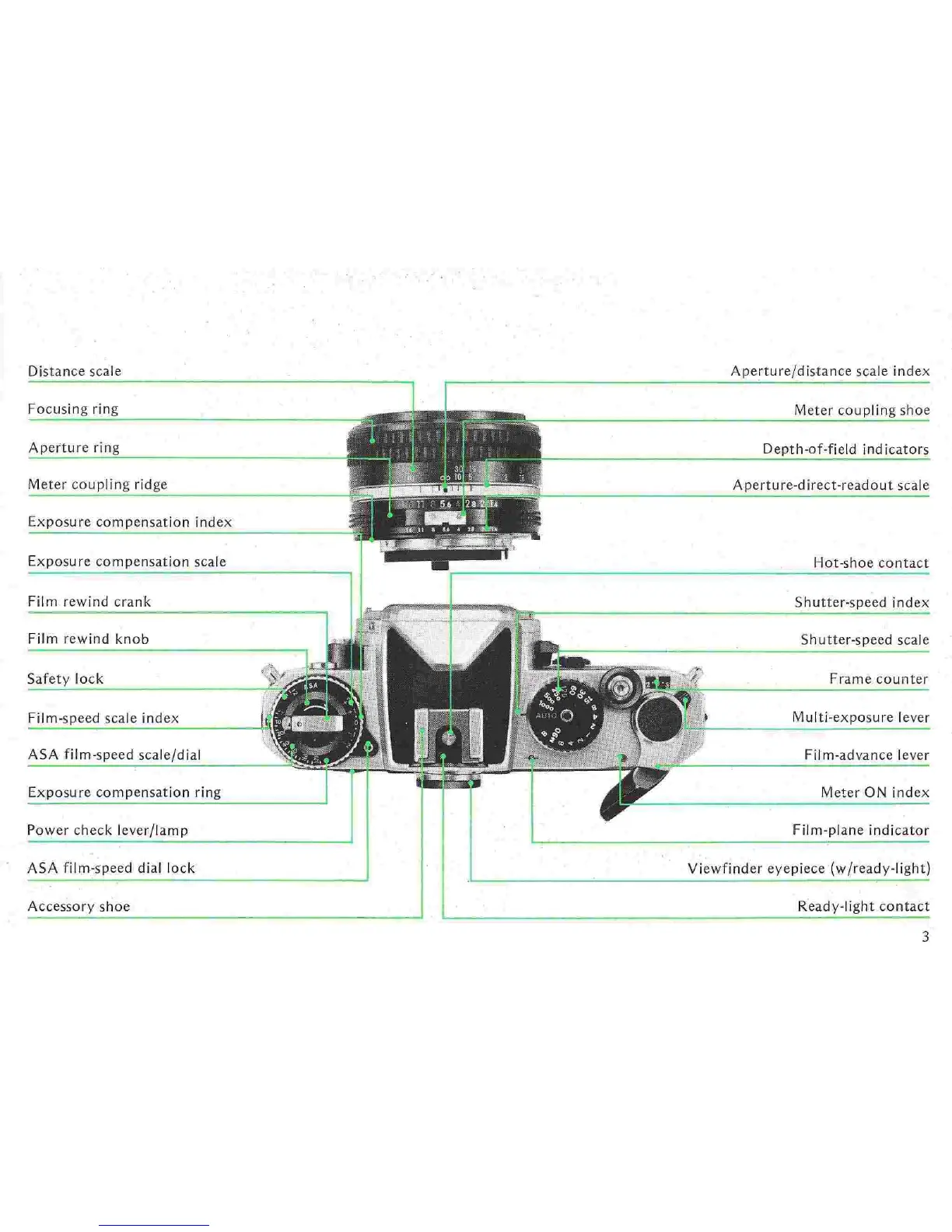 Page #3 background image