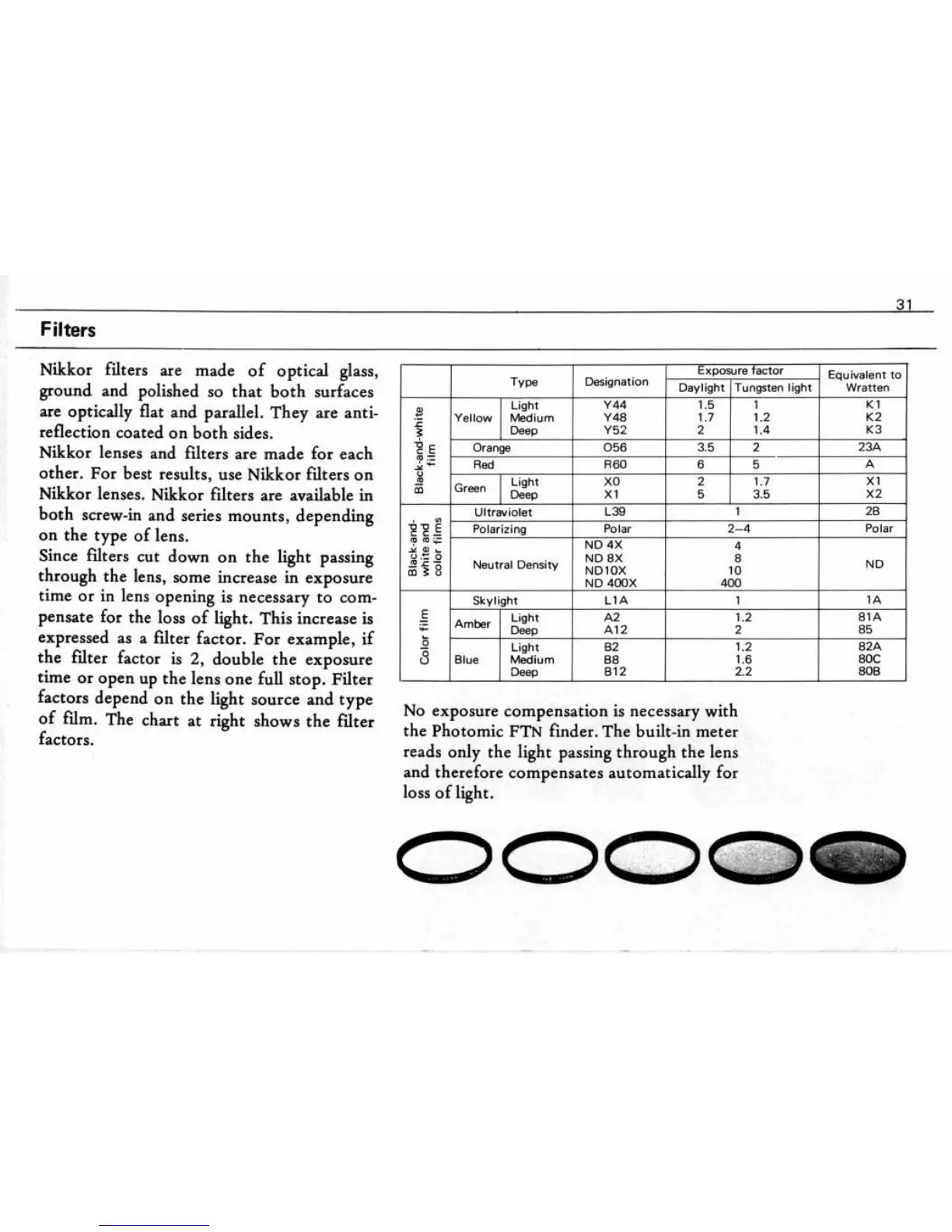 Page #32 background image