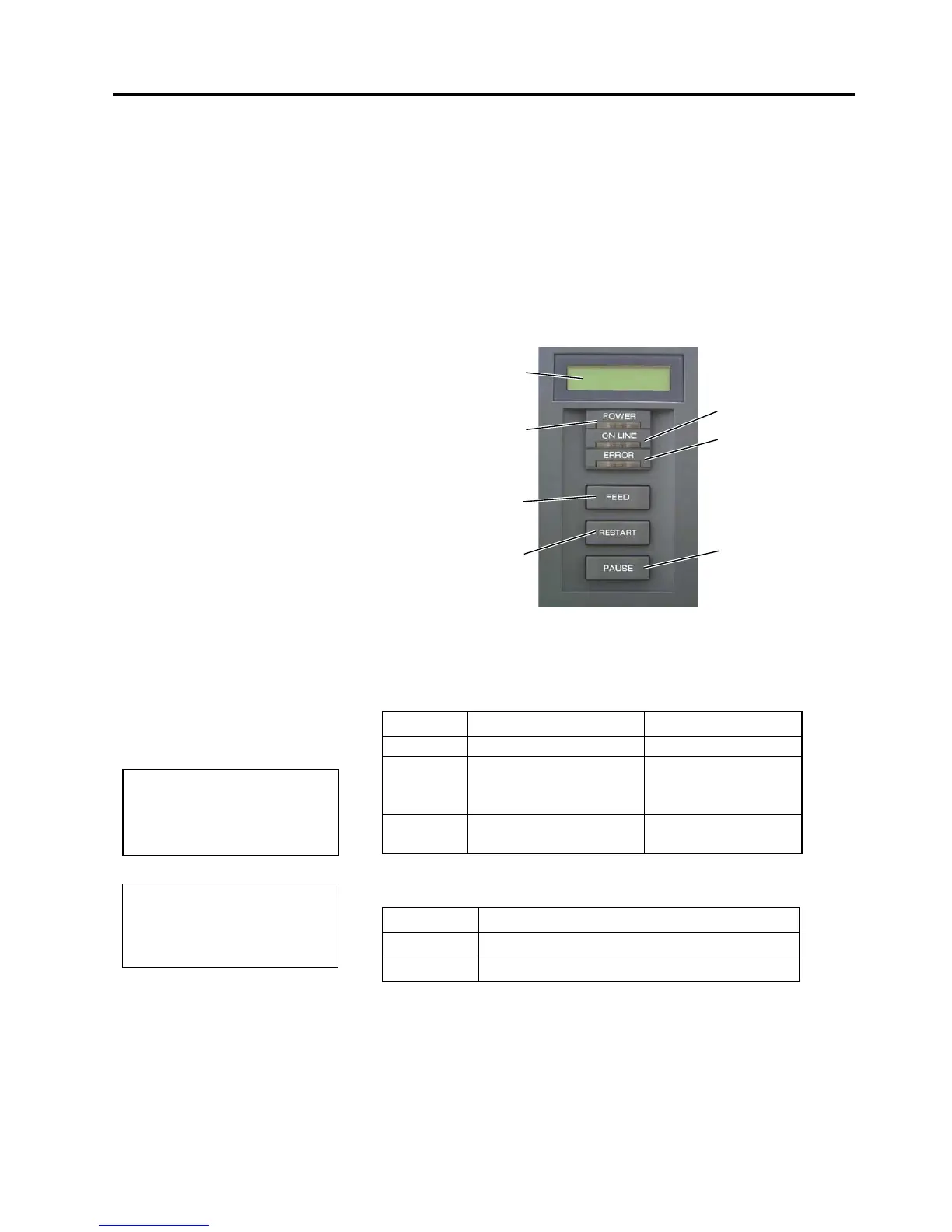 Page #84 background image