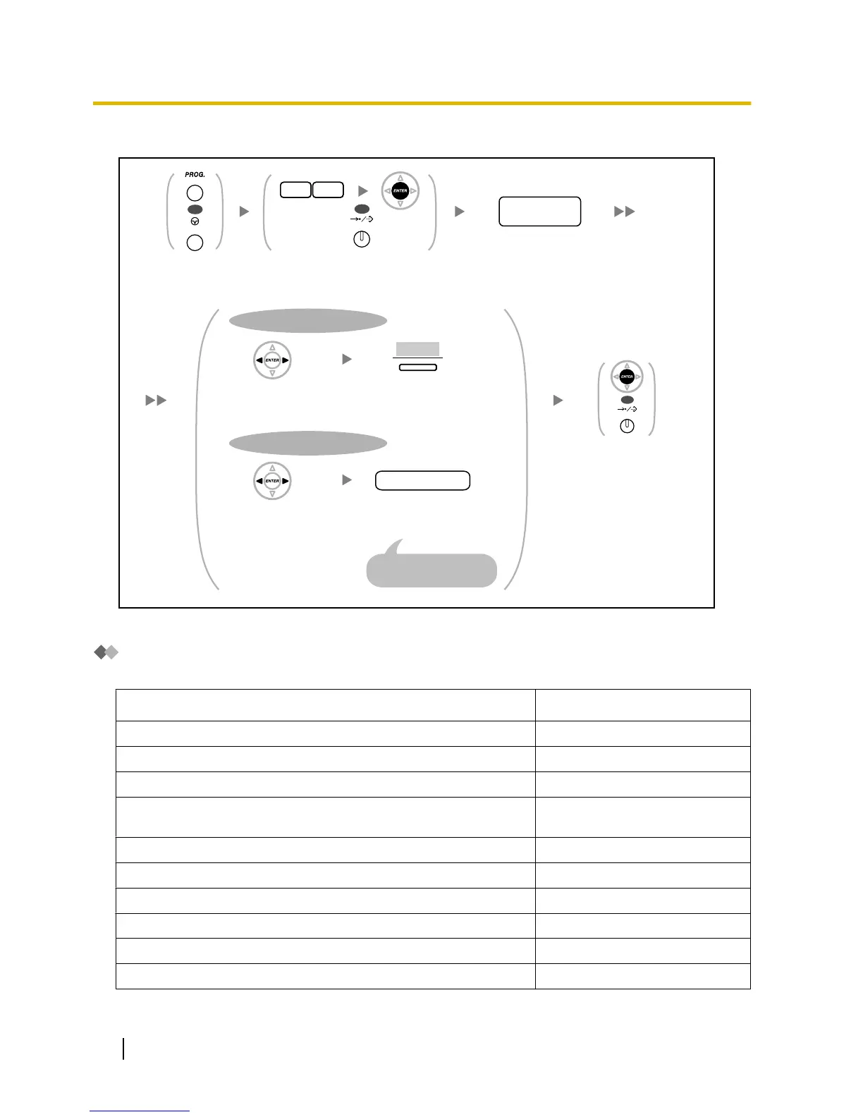 Page #220 background image