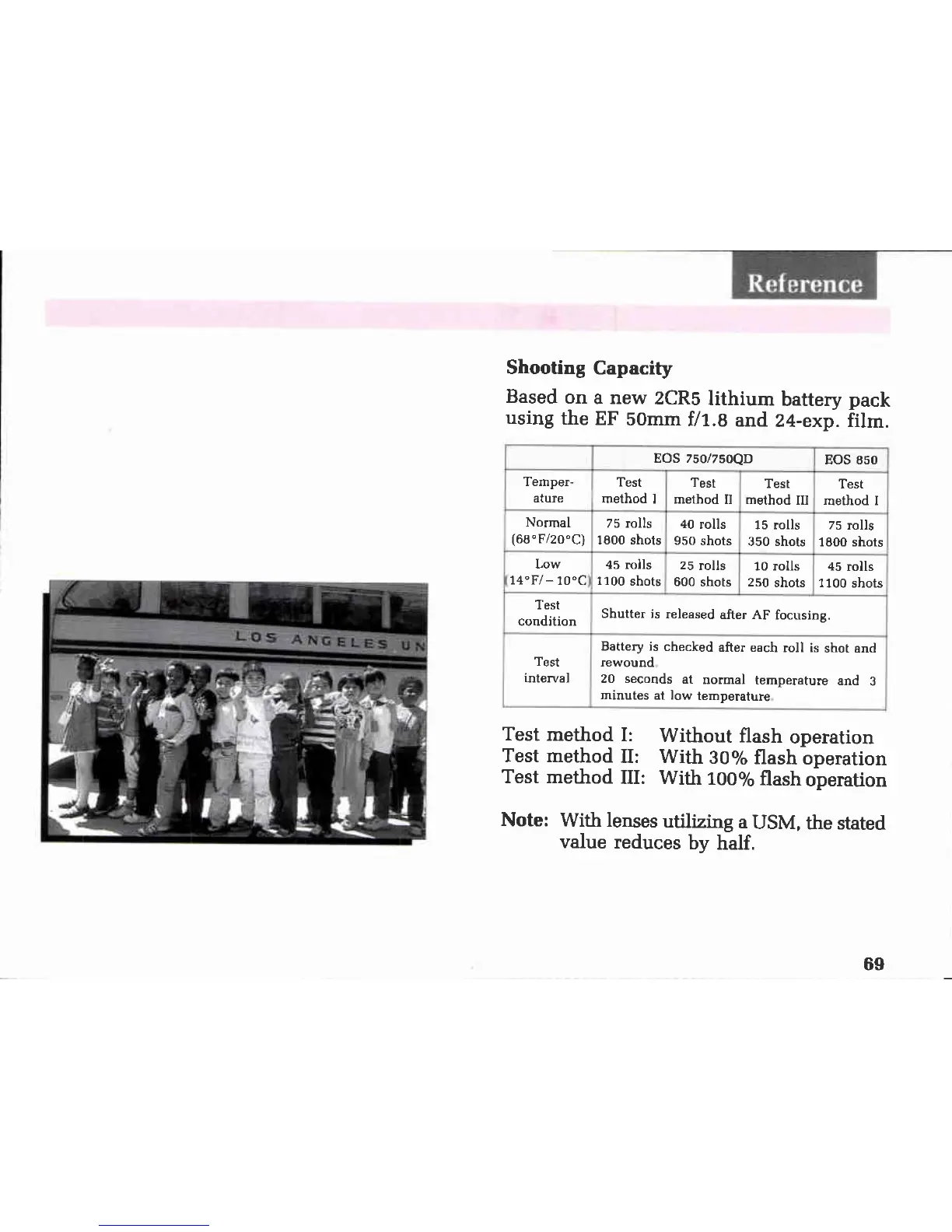 Page #35 background image