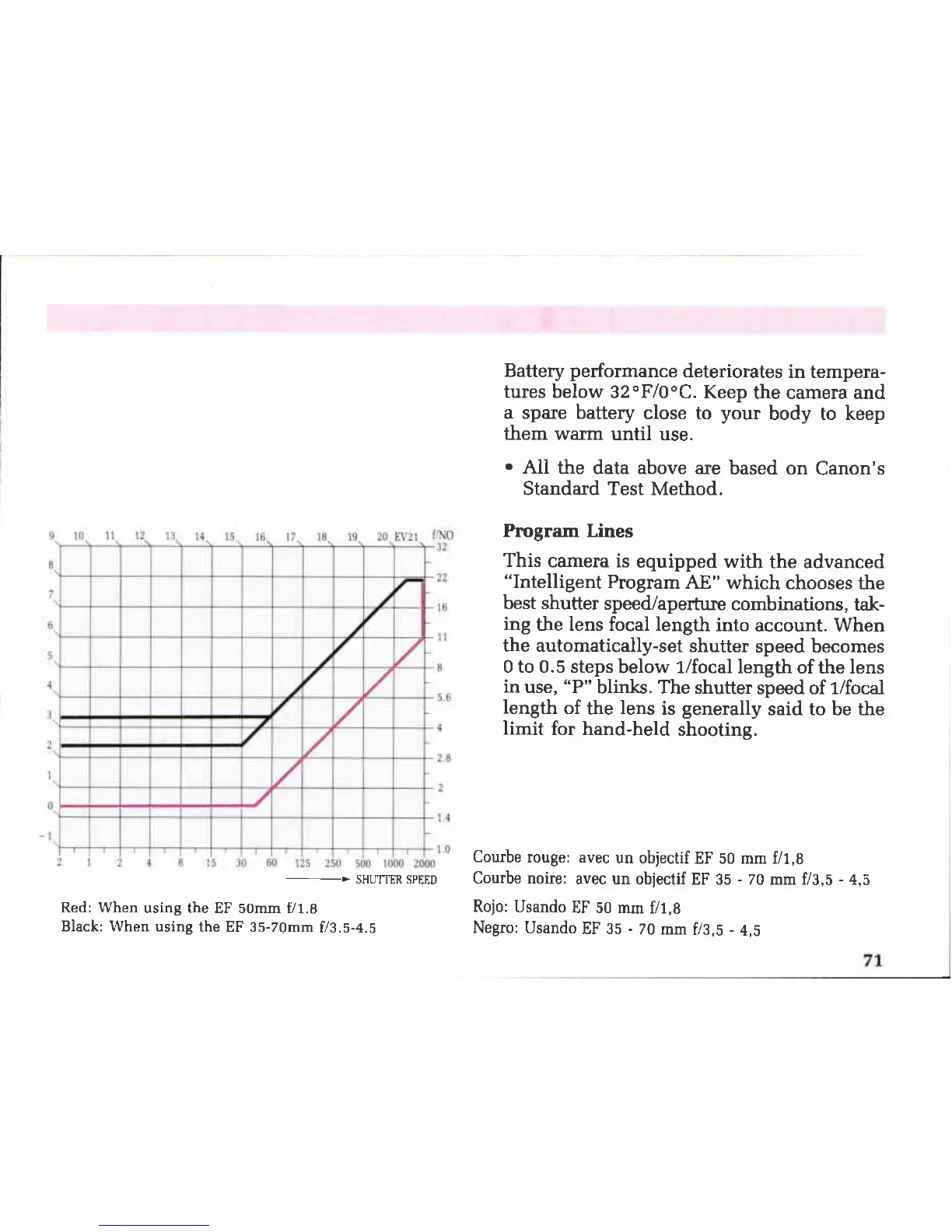 Page #36 background image