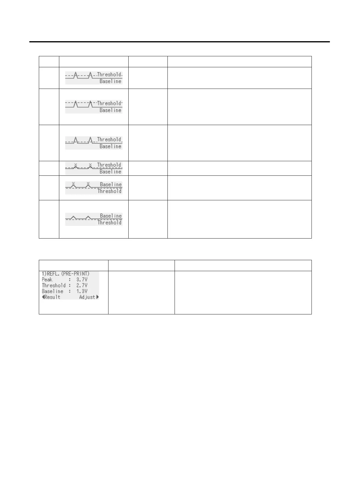 Page #208 background image