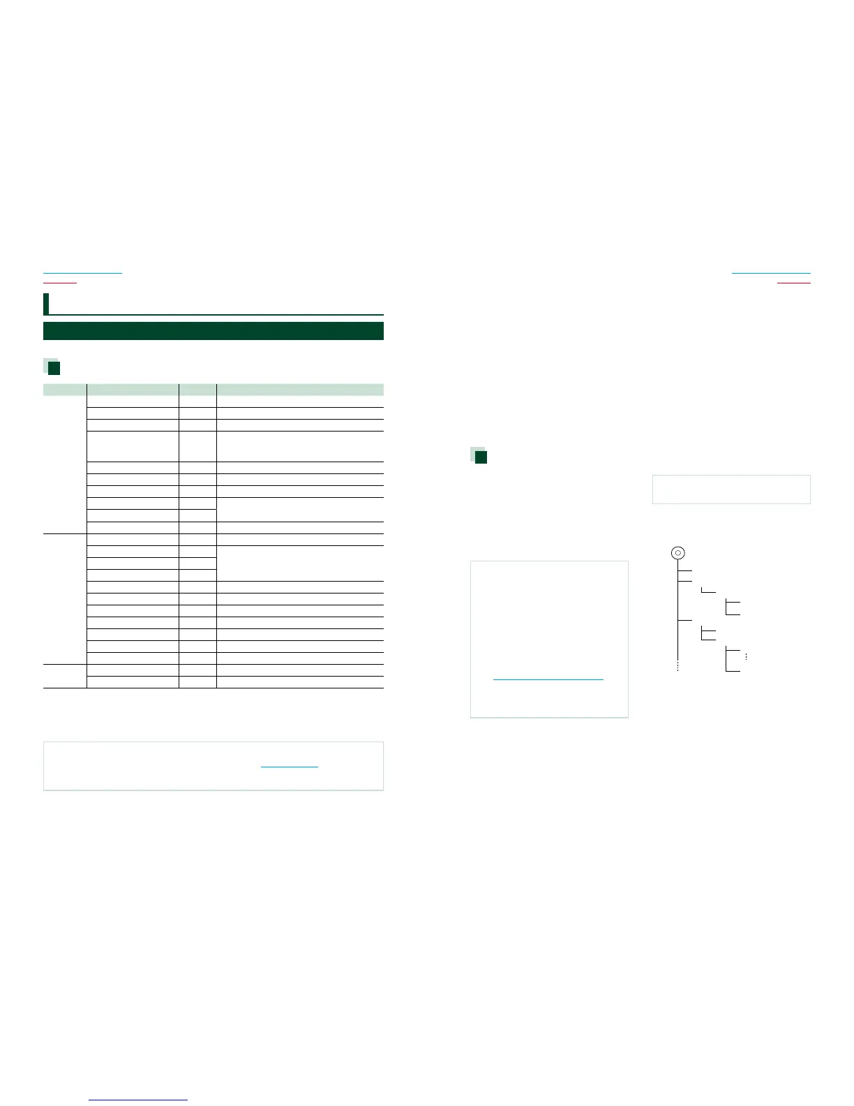 Page #93 background image