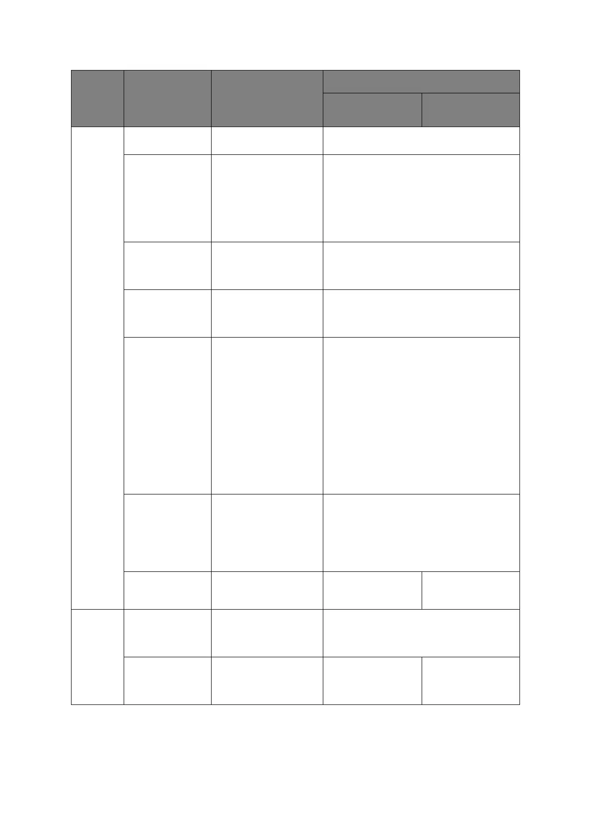 Page #36 background image