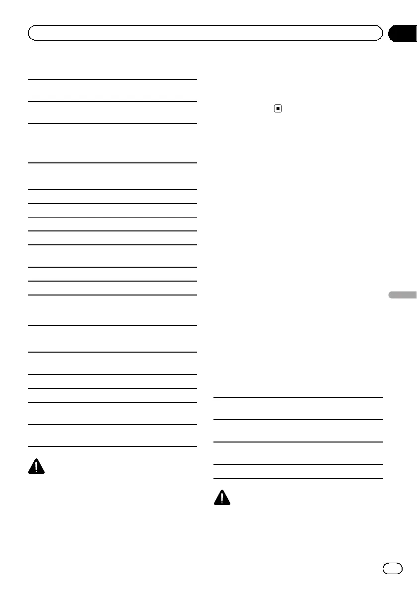 Page #91 background image