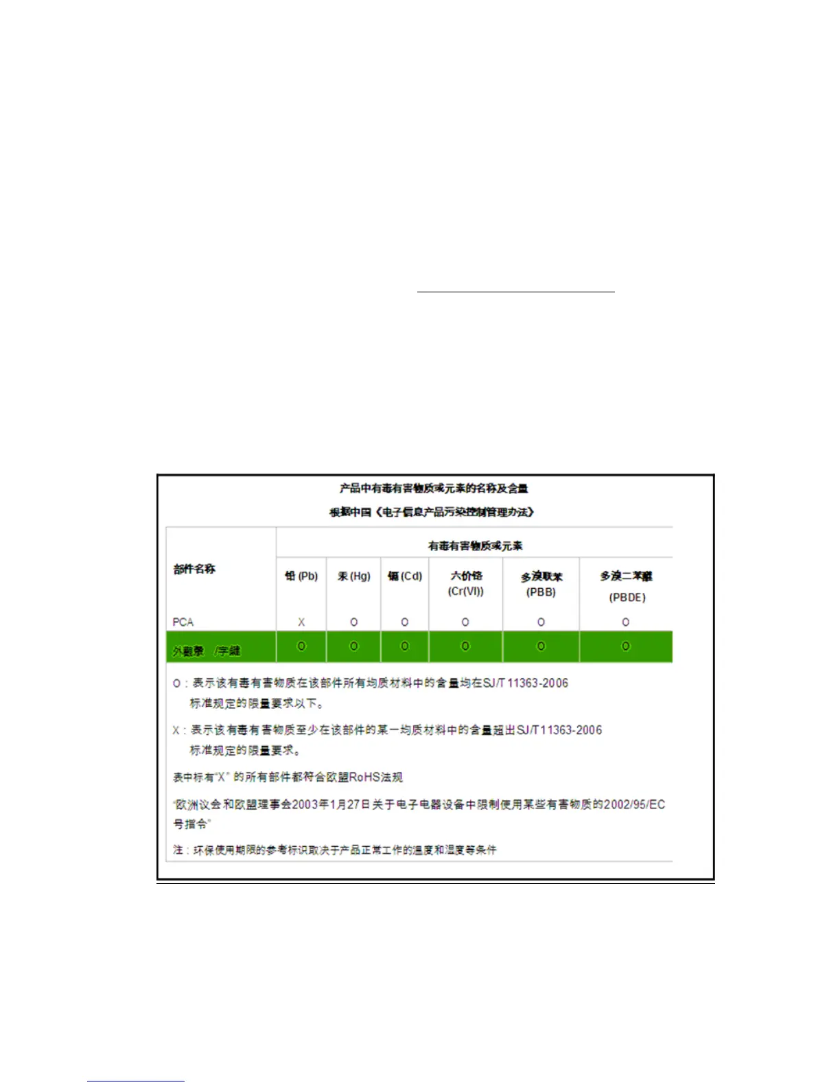 Page #288 background image