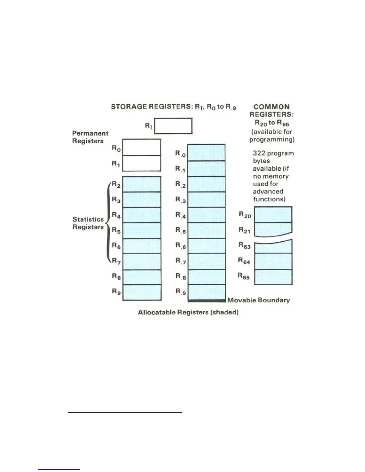 Page #76 background image
