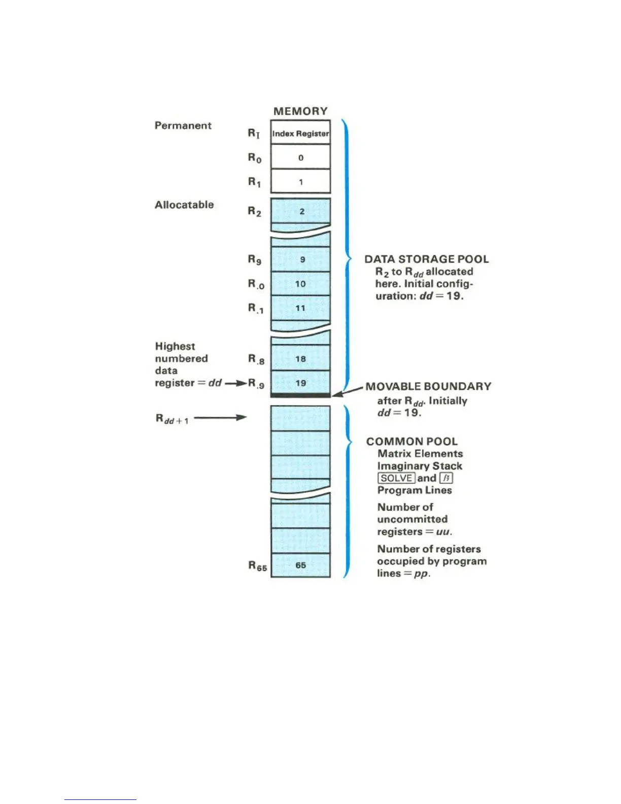 Page #214 background image