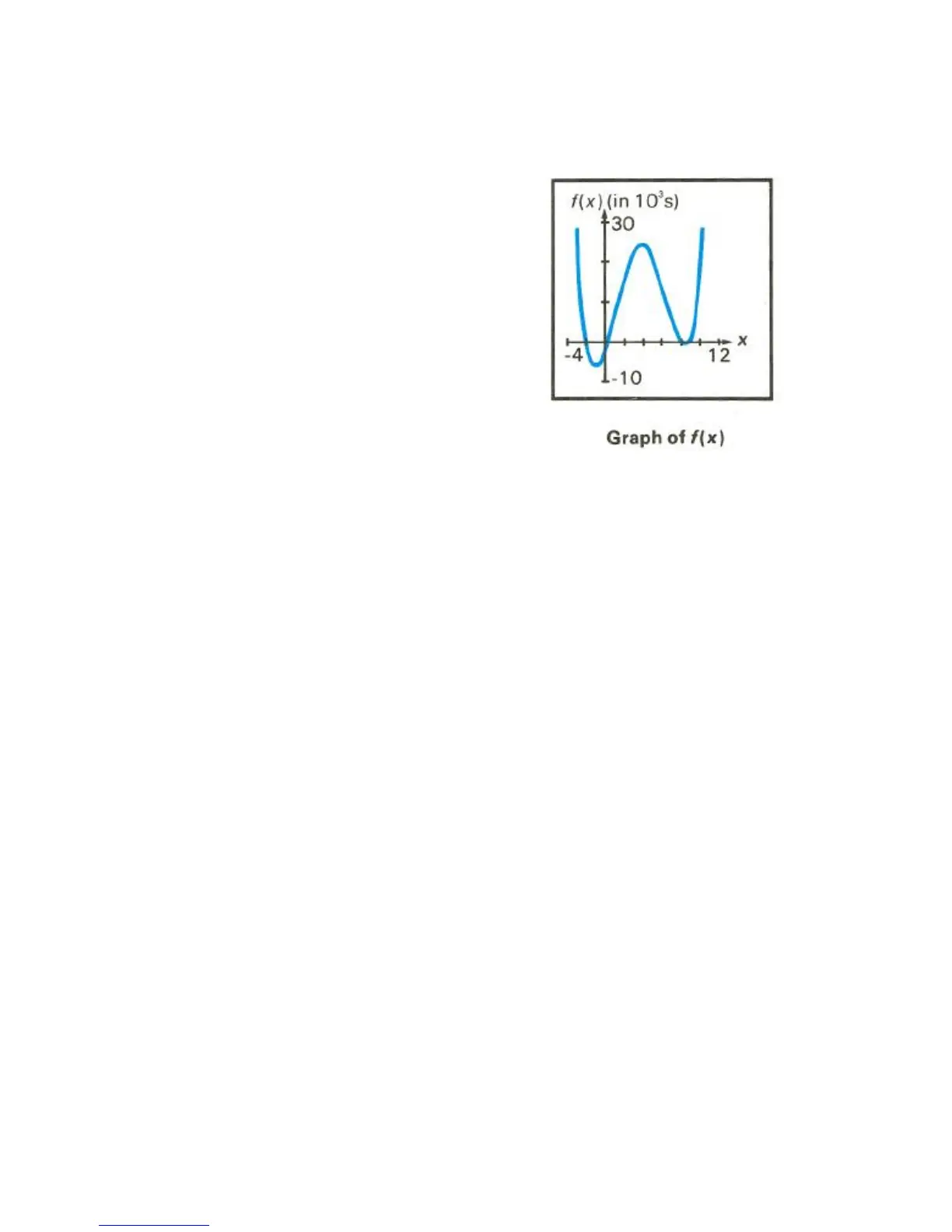 Page #238 background image