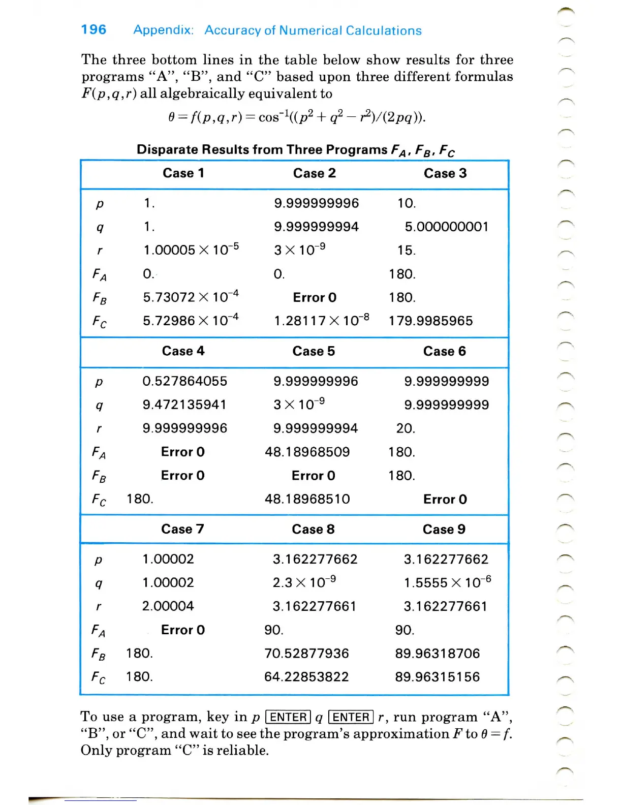 Page #198 background image