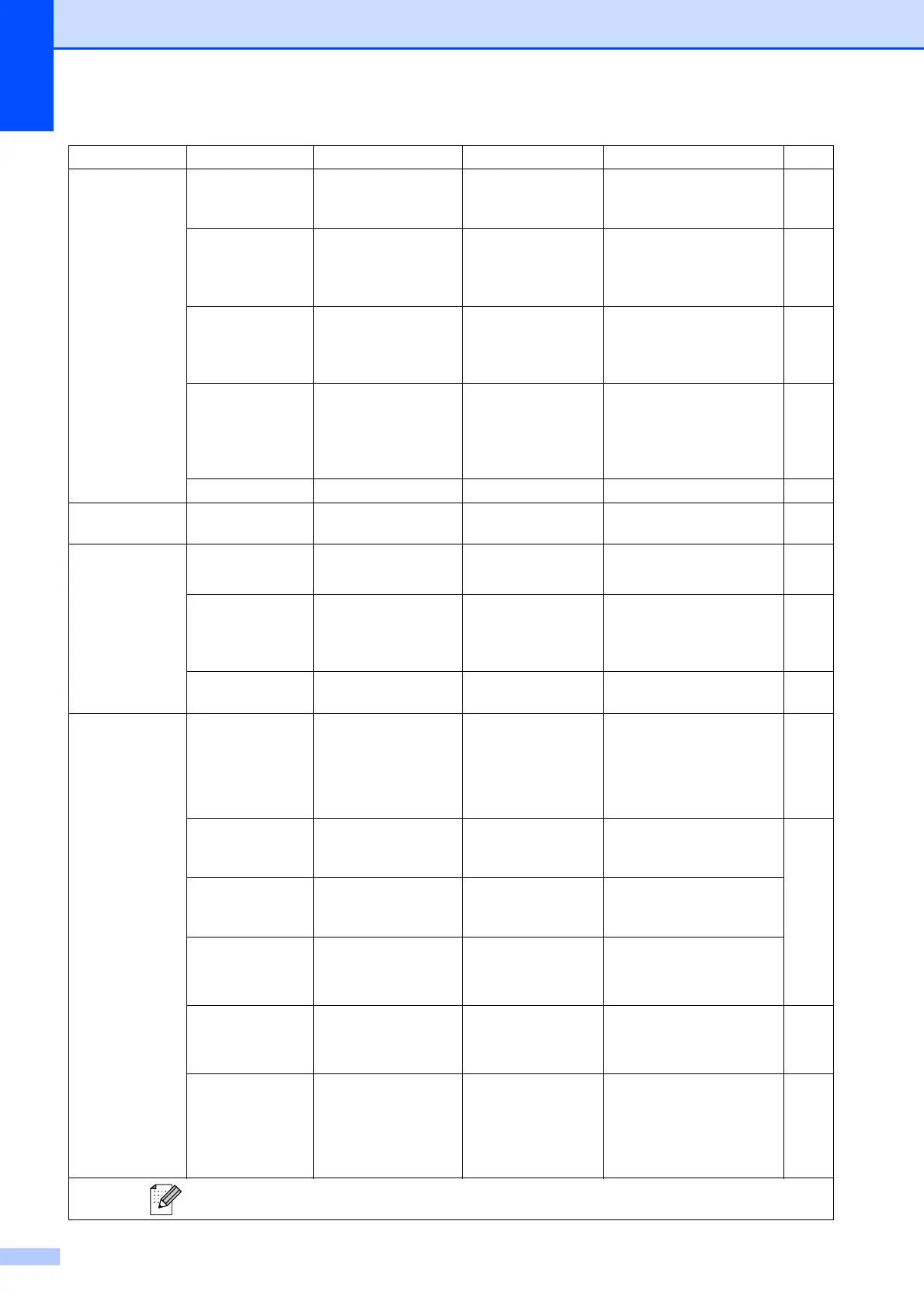 Page #136 background image