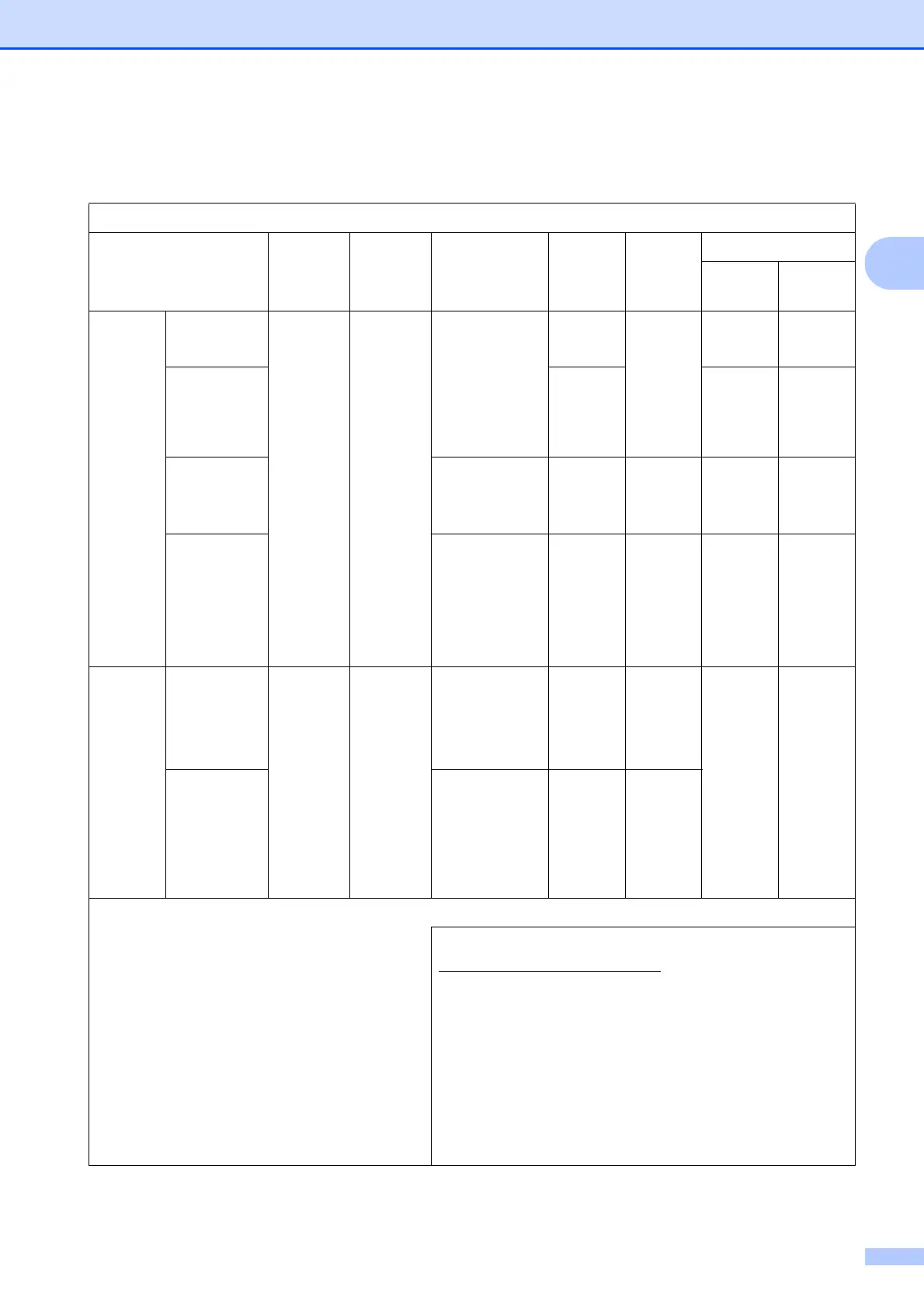 Page #149 background image