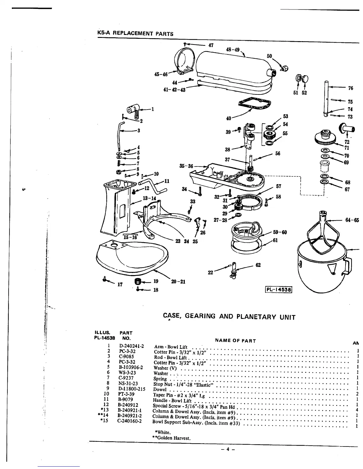 Page #3 background image