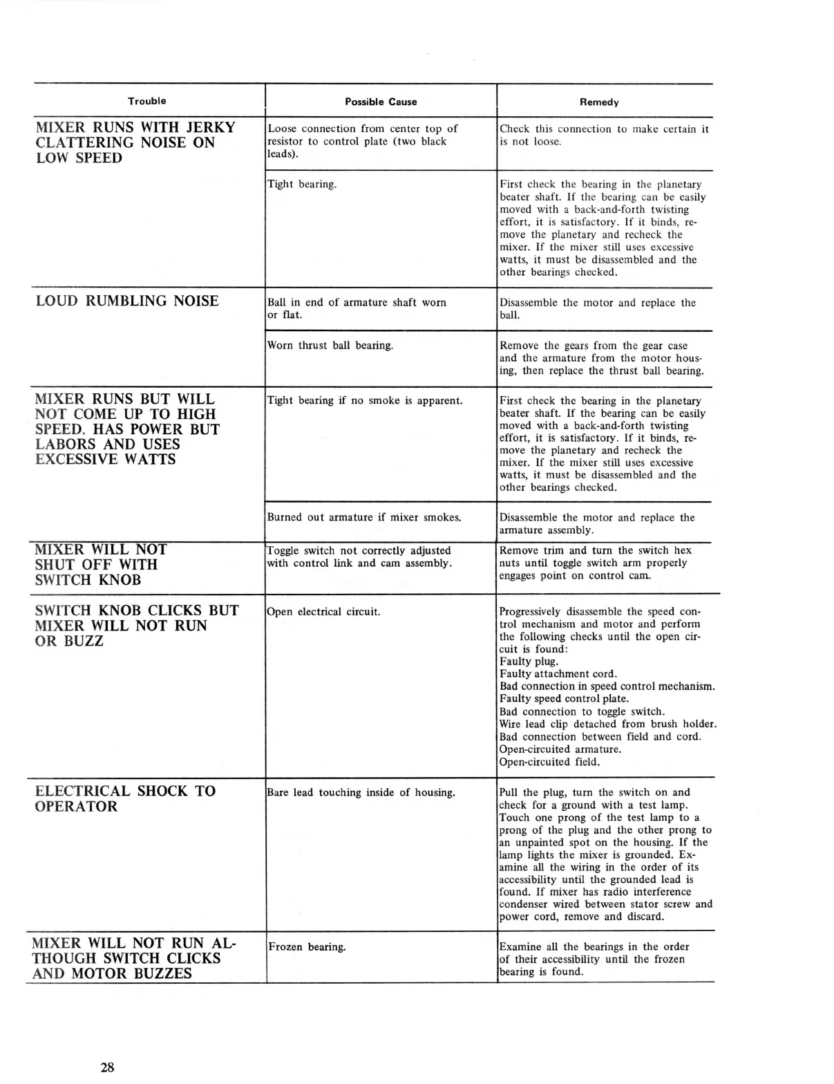 Page #29 background image
