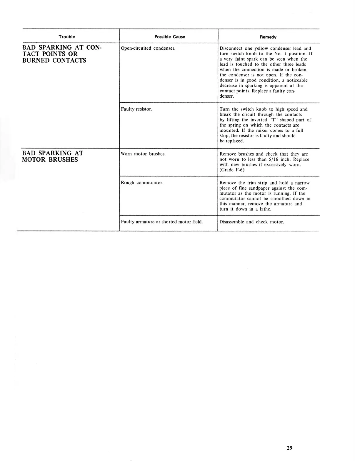 Page #30 background image