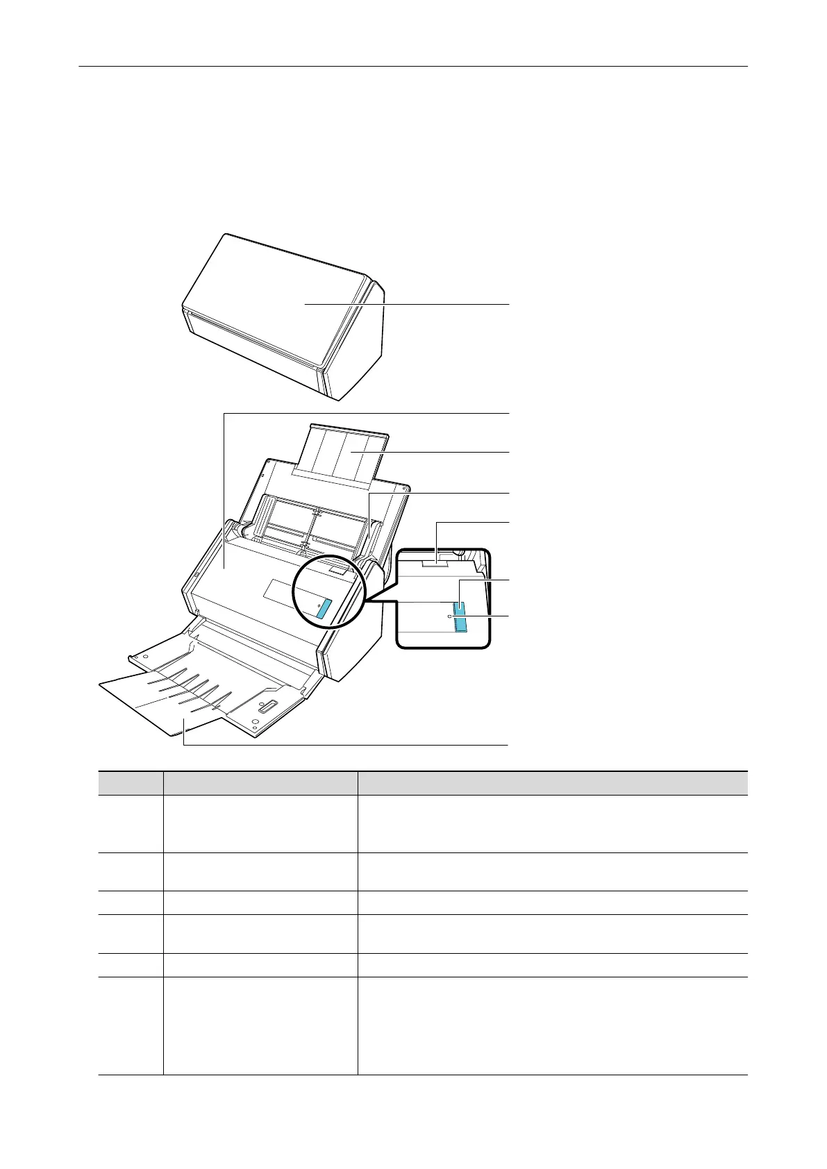 Page #36 background image