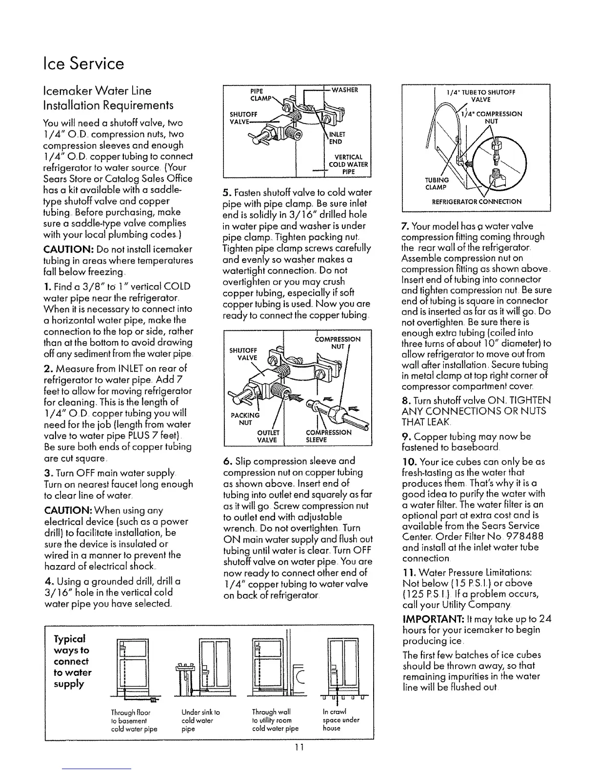 Page #11 background image