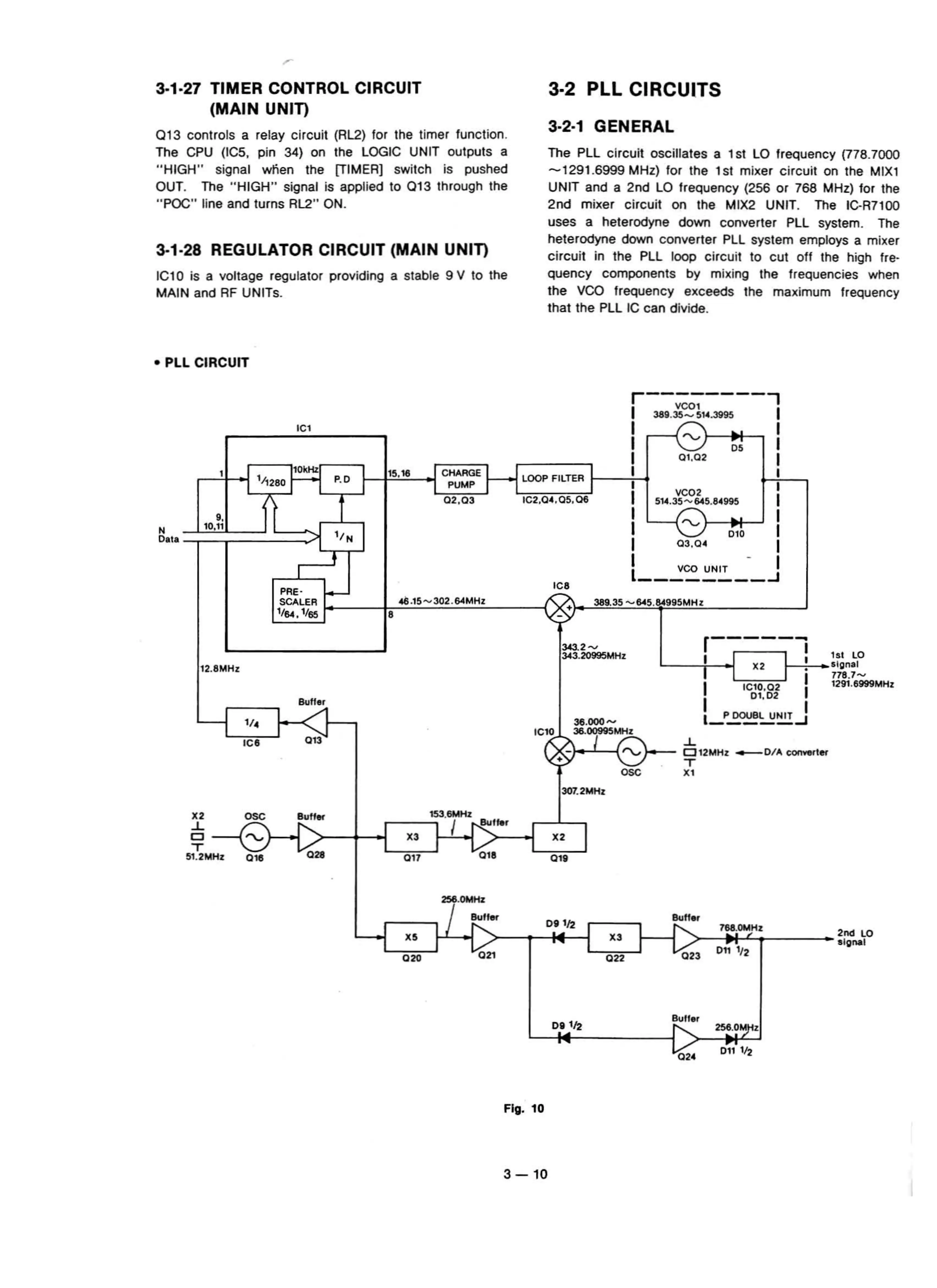 Page #16 background image