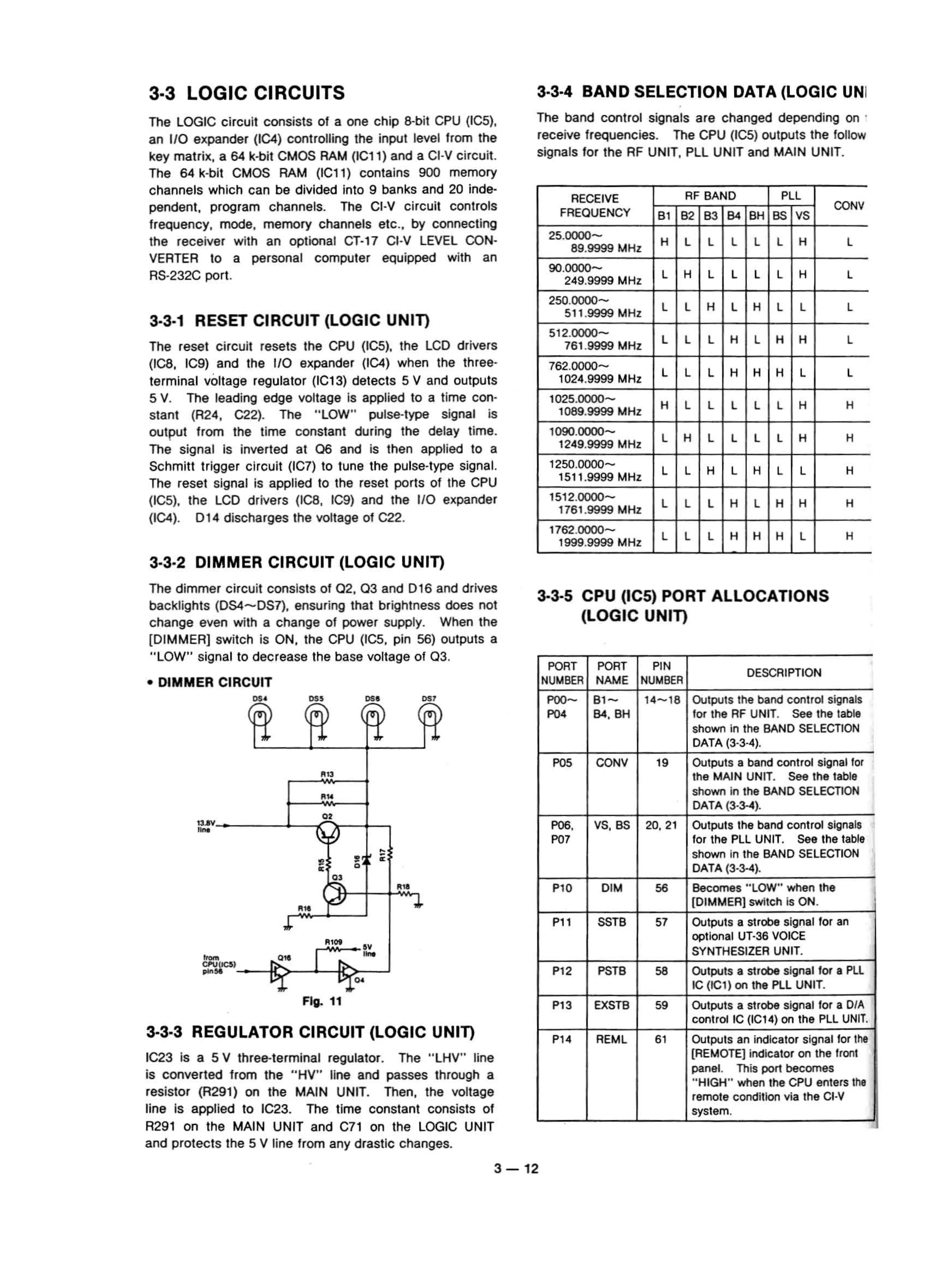 Page #18 background image