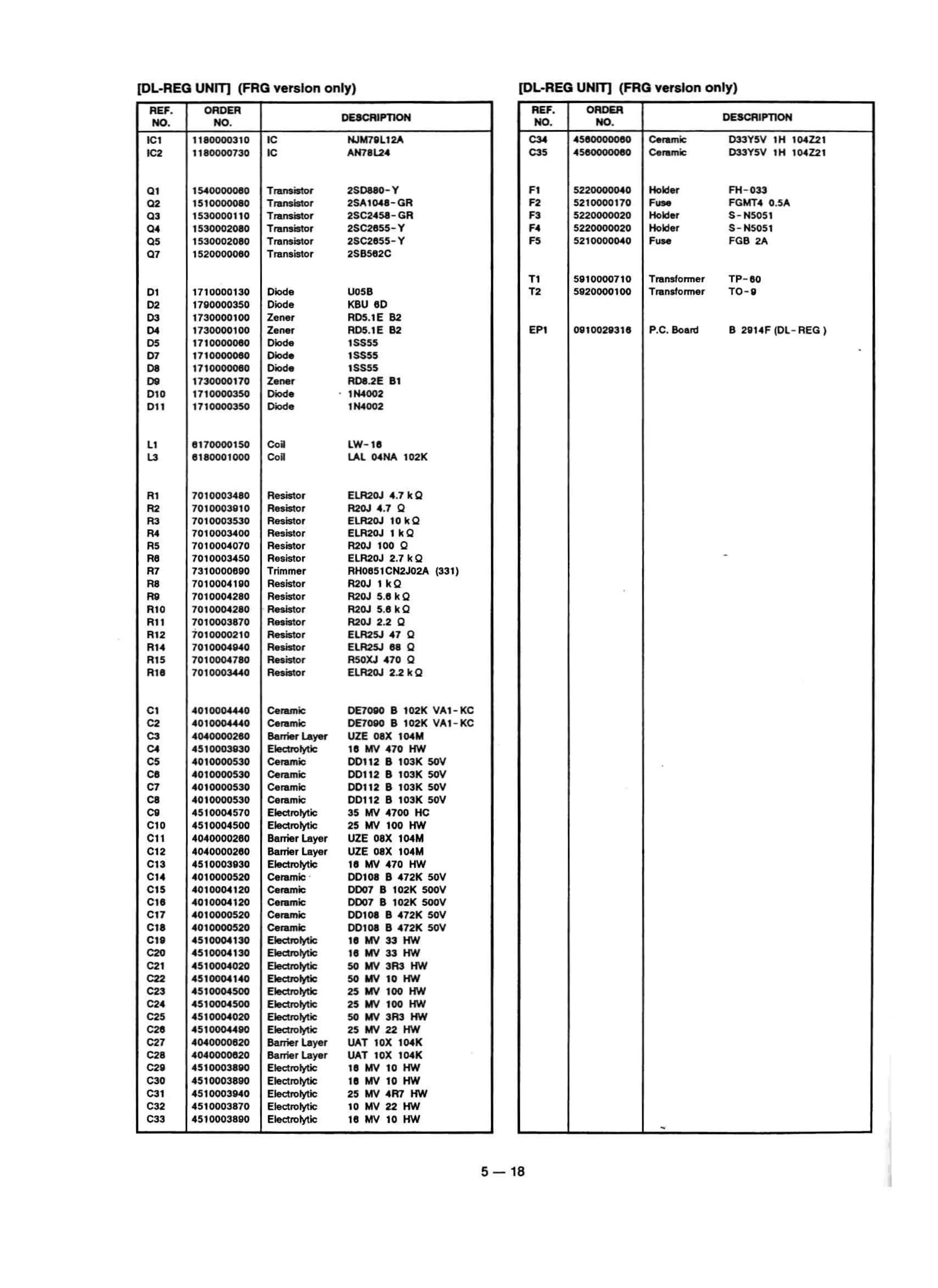 Page #43 background image
