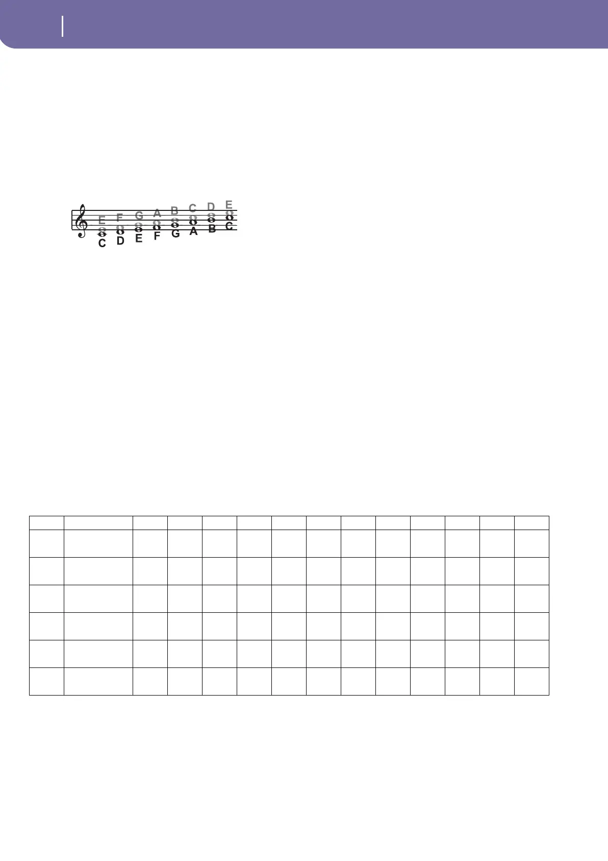 Page #258 background image