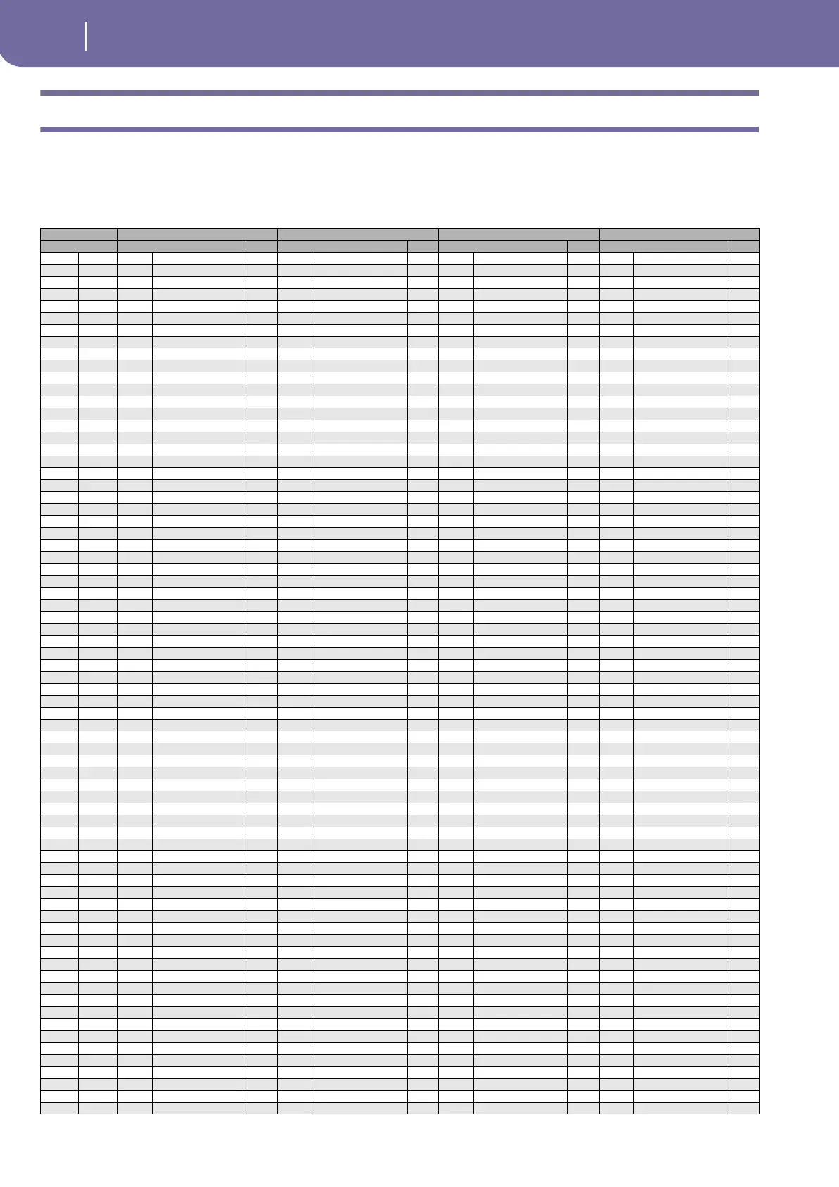 Page #304 background image