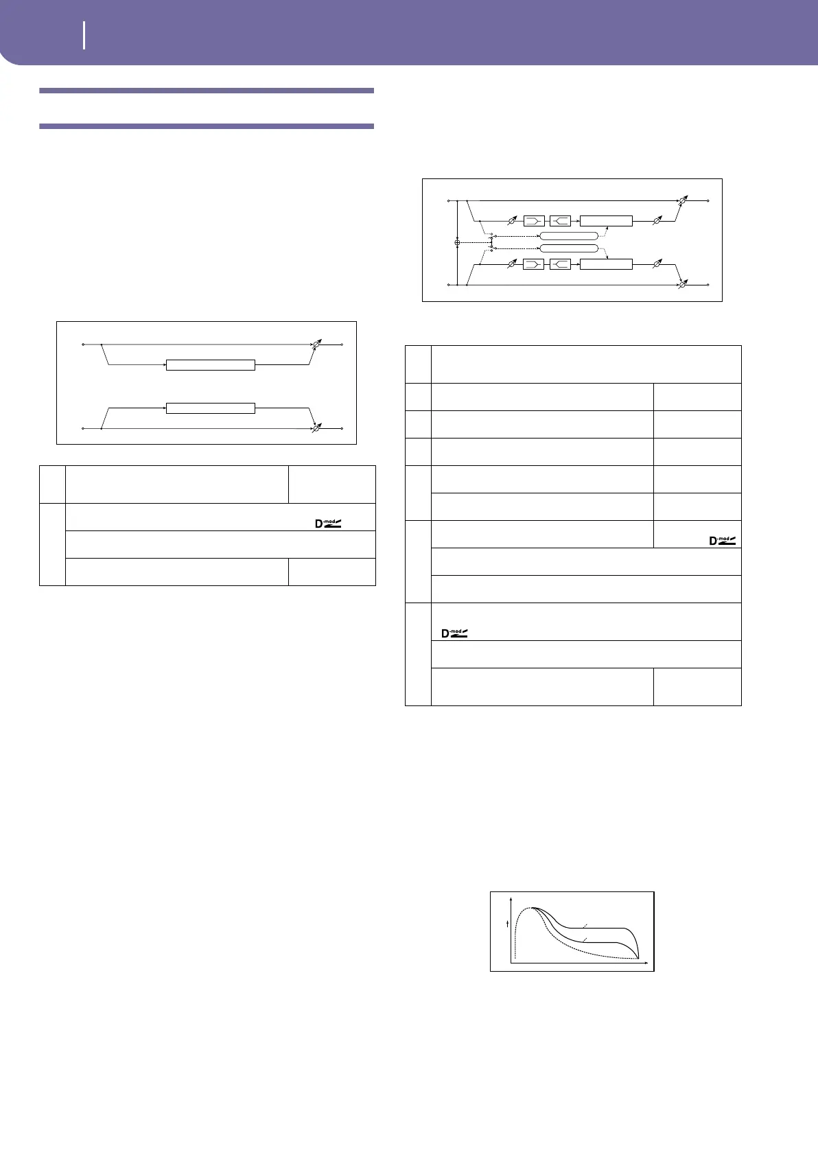 Page #334 background image