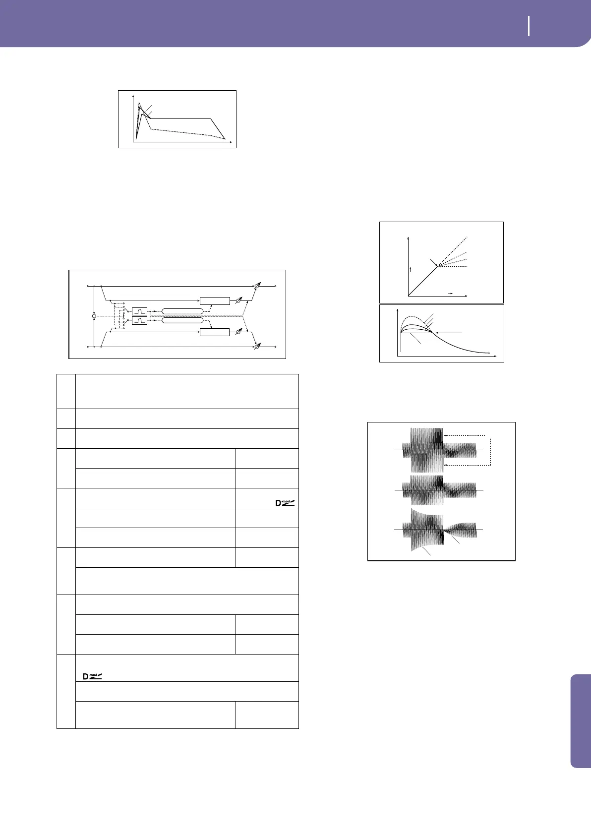Page #335 background image