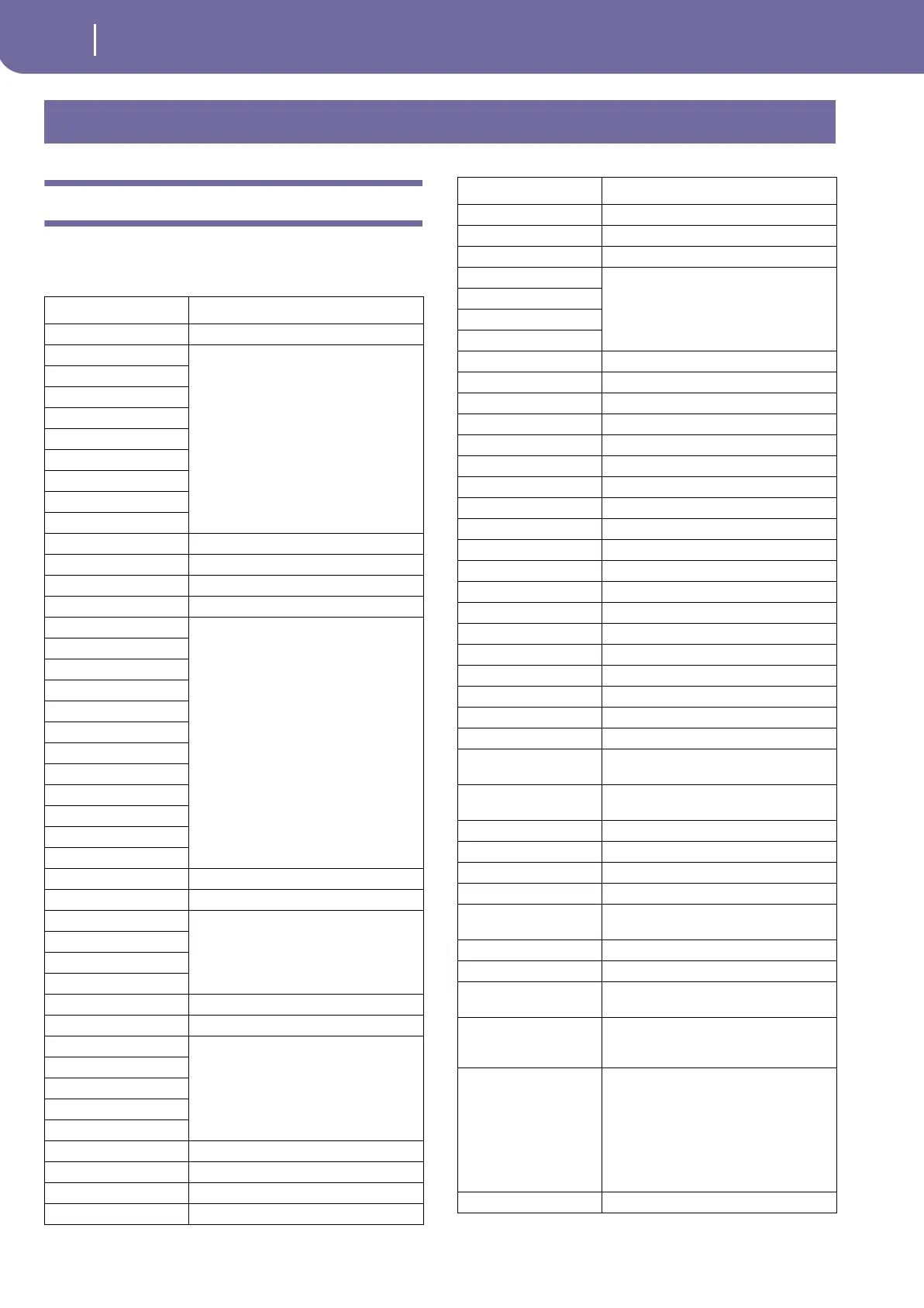 Page #382 background image