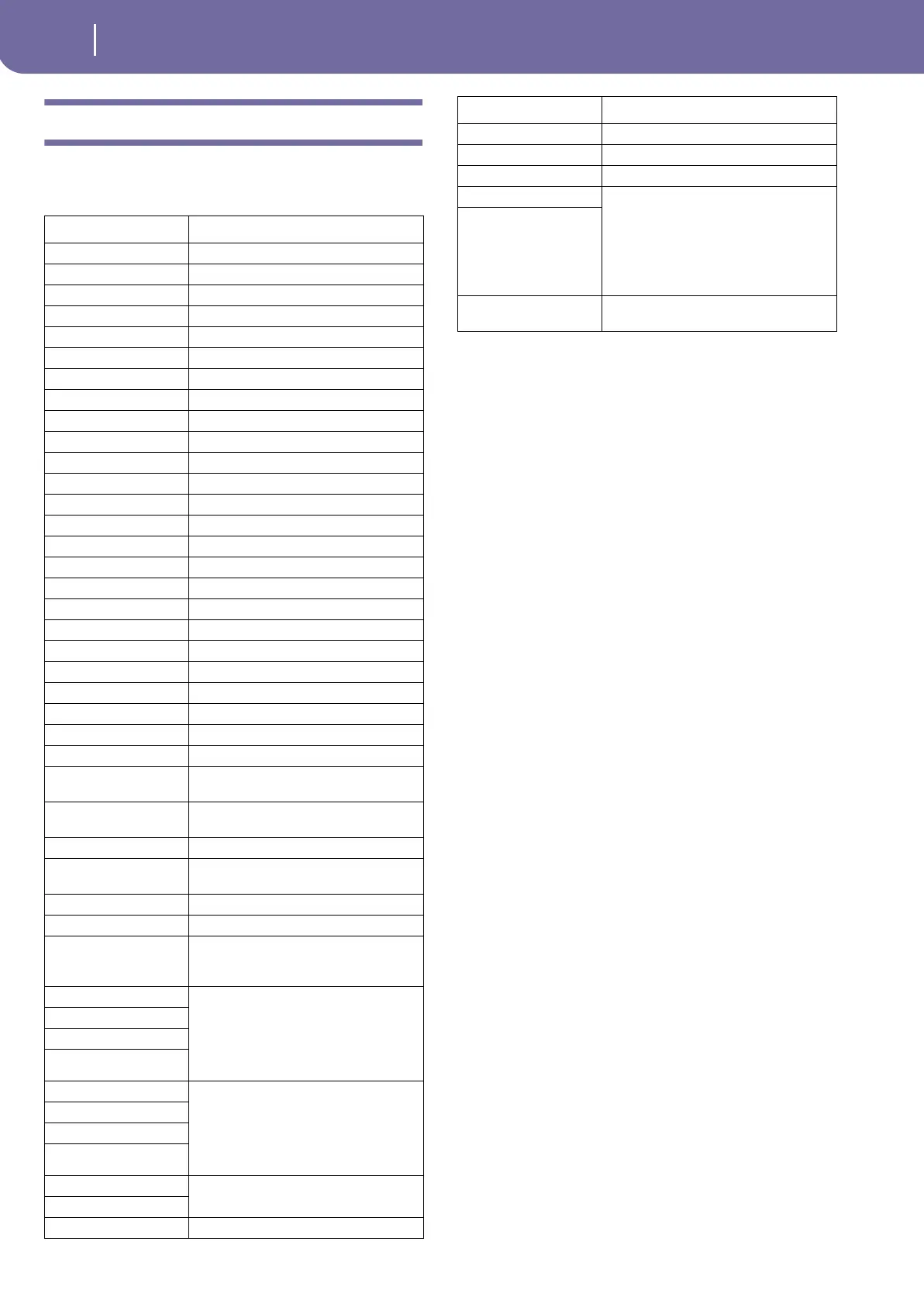 Page #384 background image