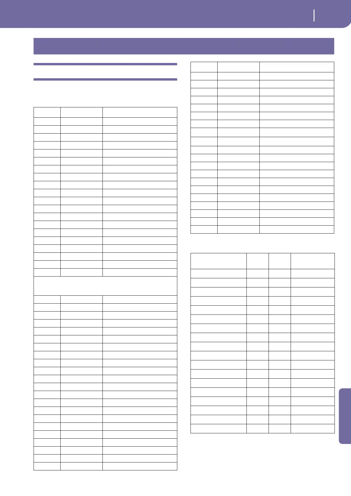 Page #387 background image
