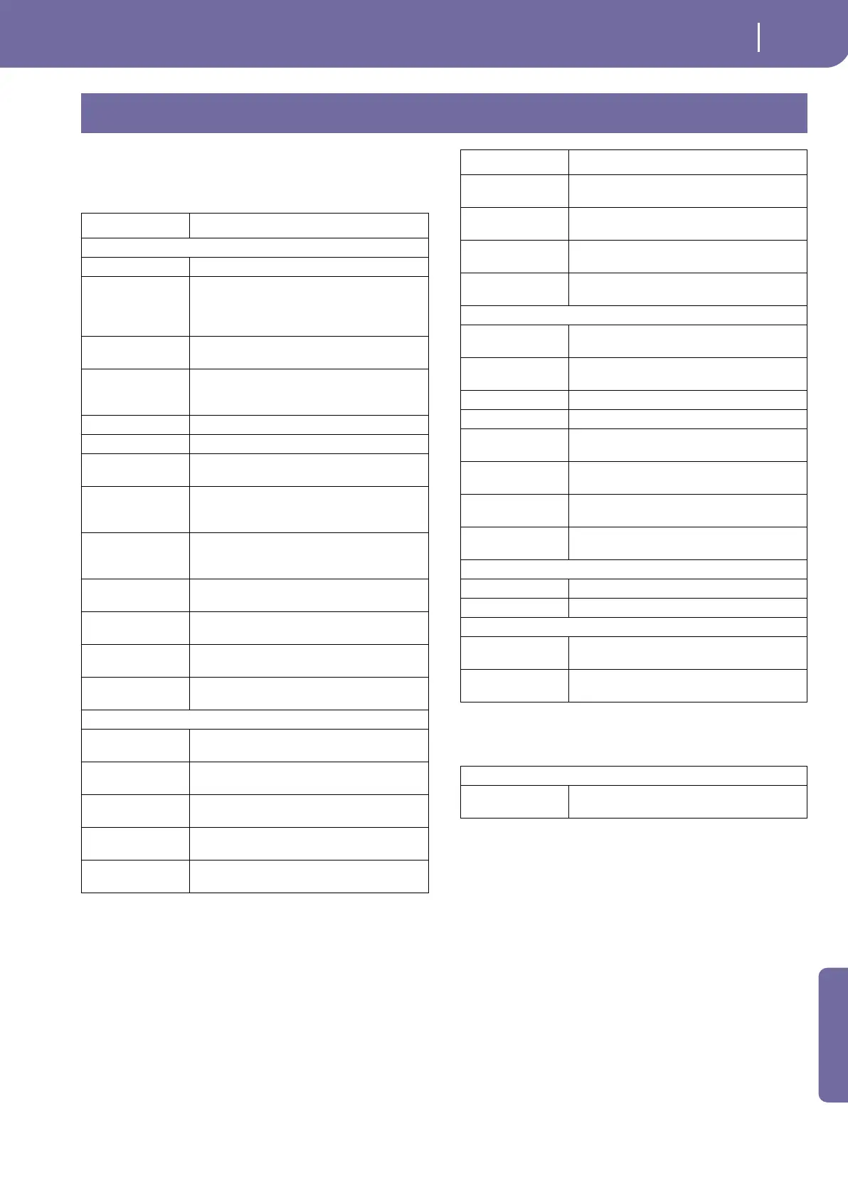 Page #415 background image