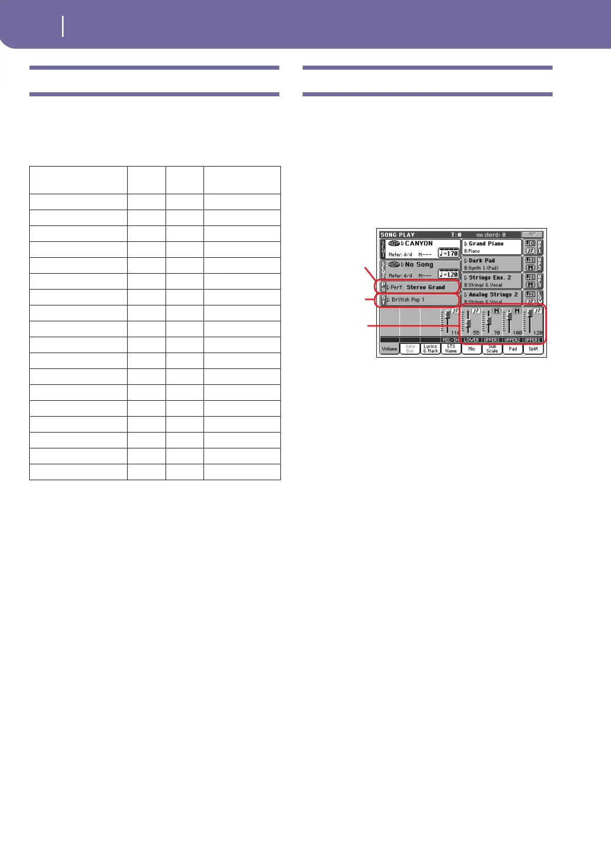 Page #142 background image