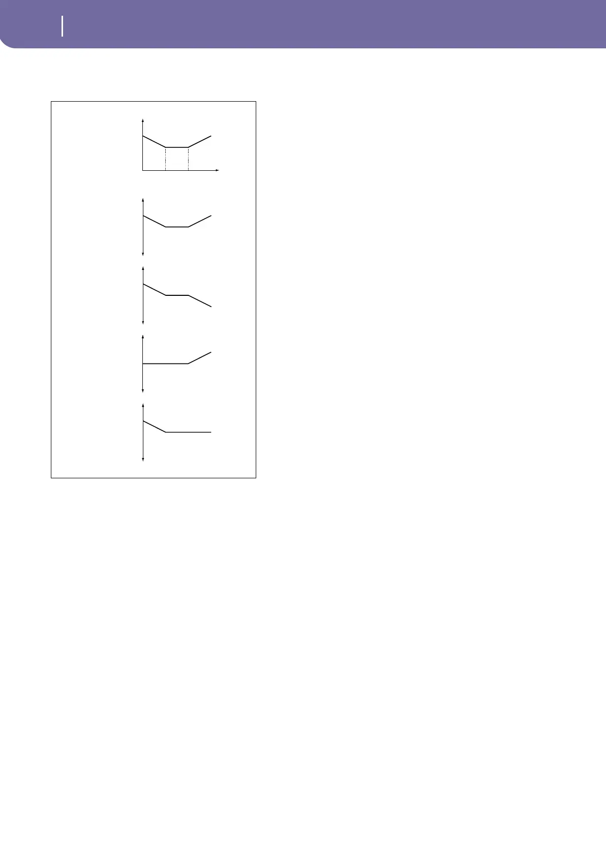 Page #218 background image