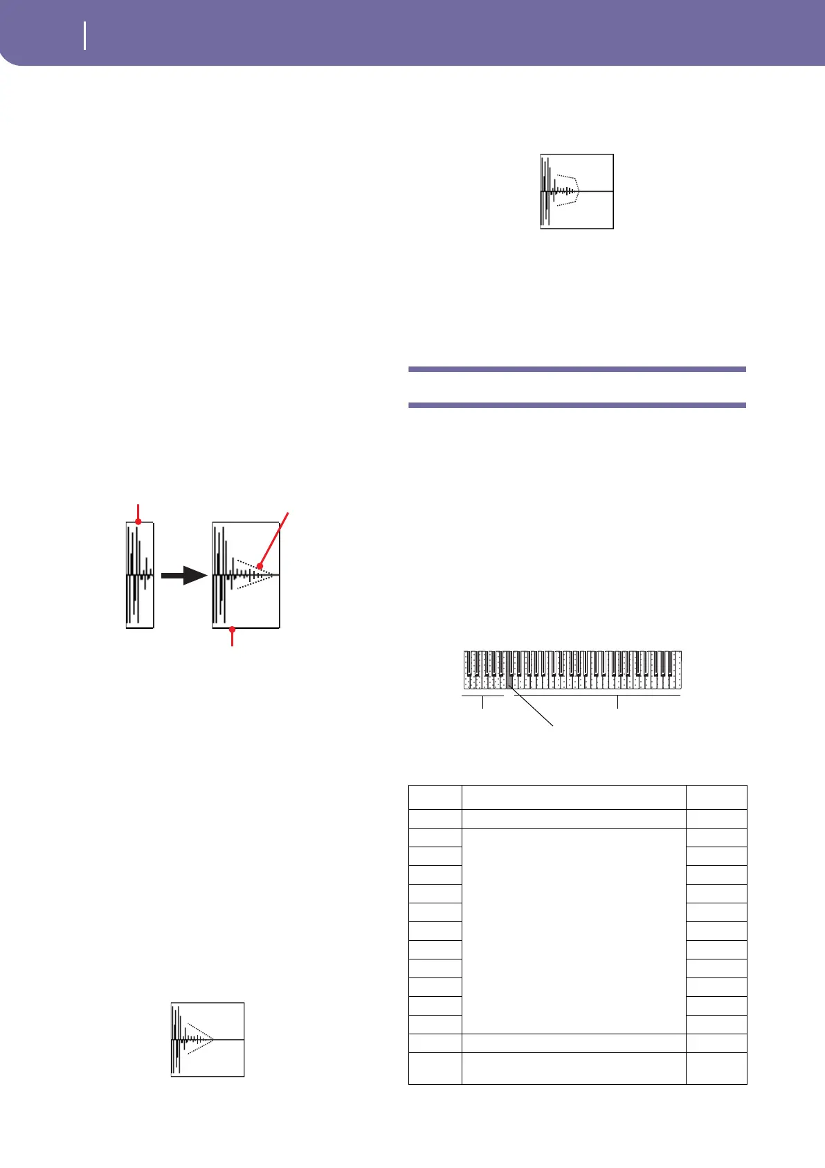 Page #226 background image