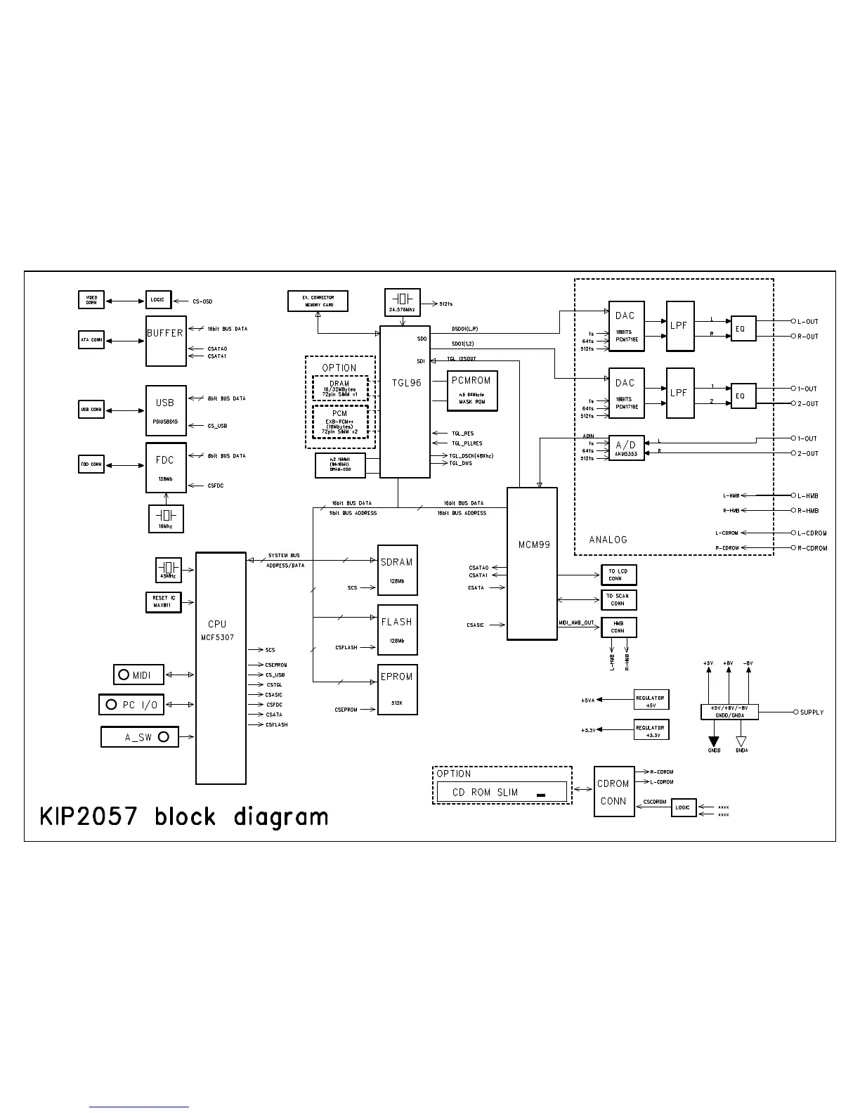 Page #27 background image
