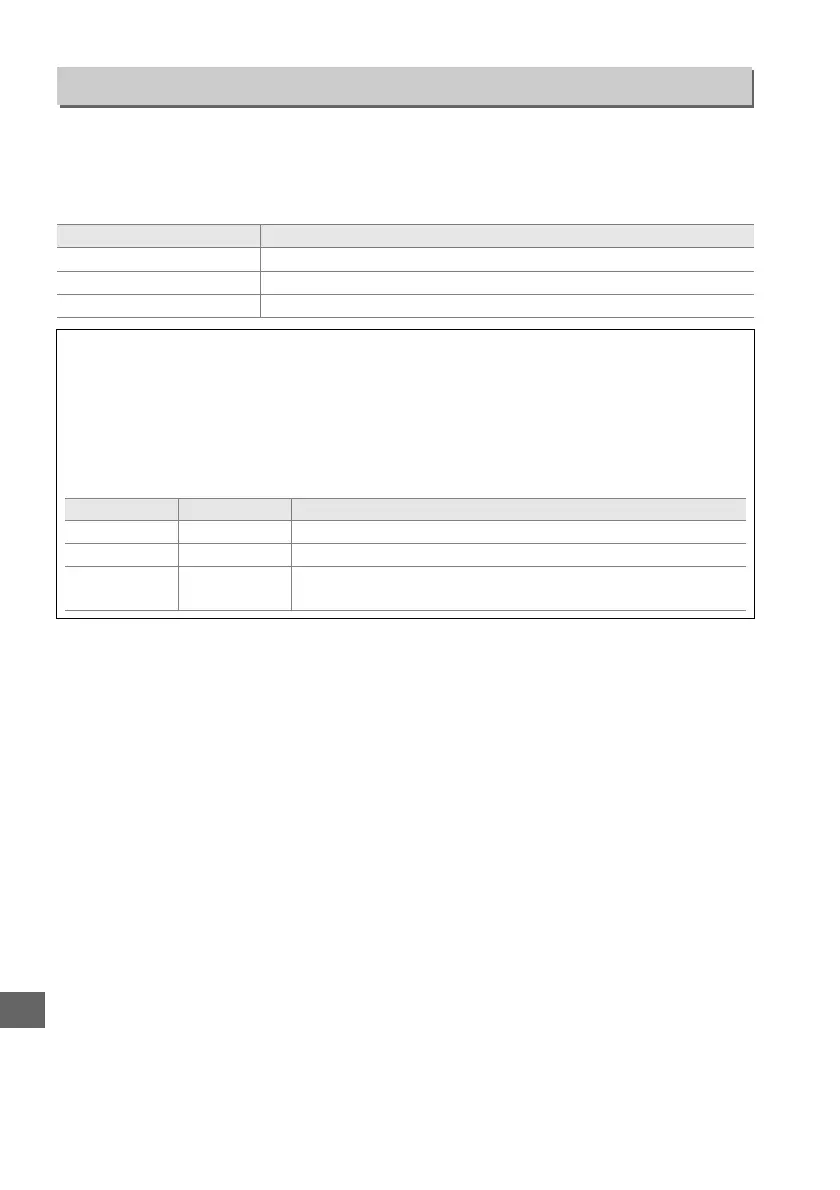 Page #258 background image