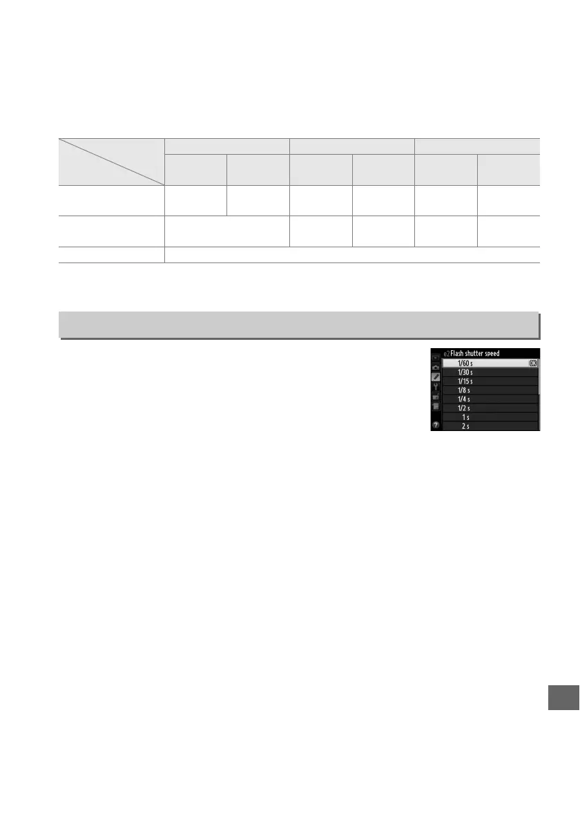 Page #261 background image