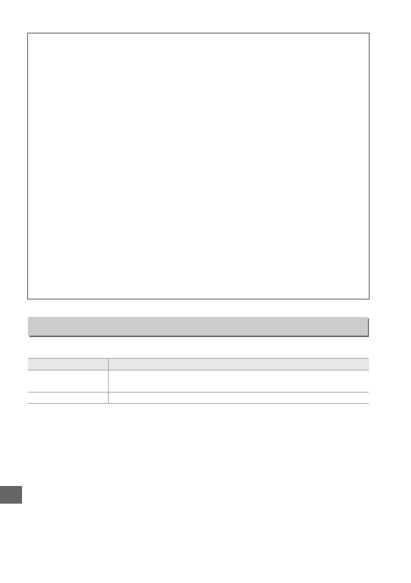 Page #266 background image