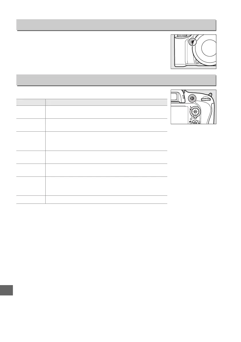 Page #270 background image
