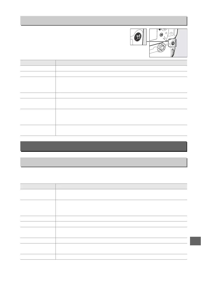 Page #273 background image