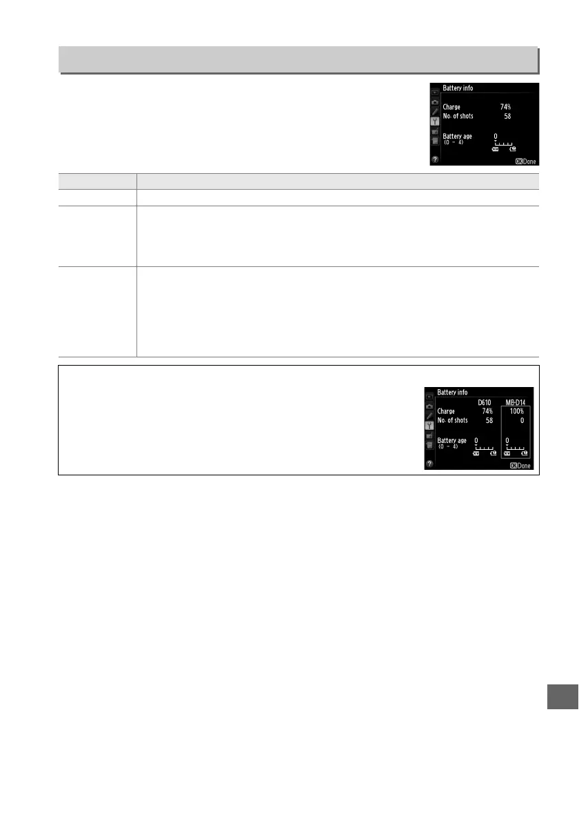 Page #281 background image