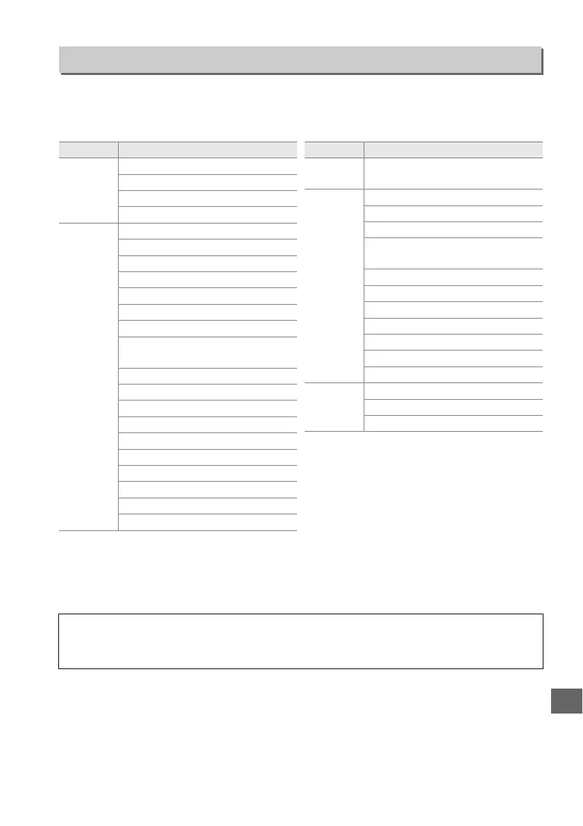 Page #283 background image