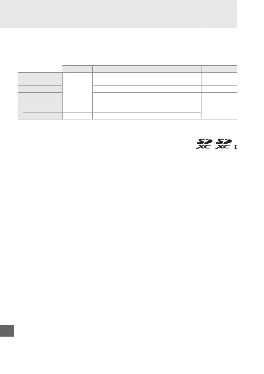 Page #360 background image